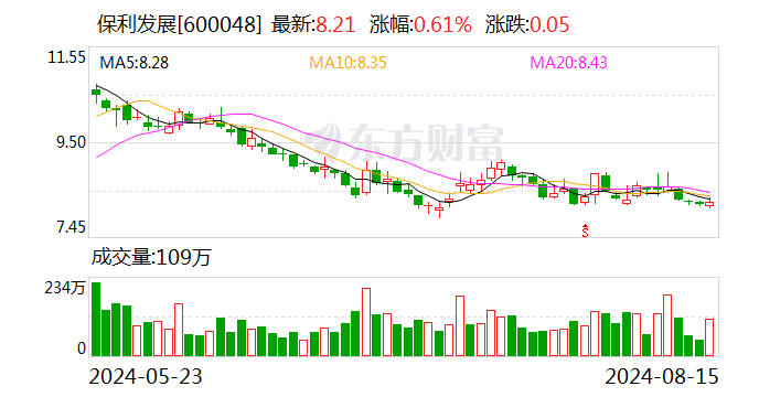 6只个股大宗交易超5000万元  第1张