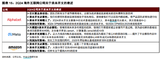 ETF日报：通信设备指数市盈率（TTM）为23.06x，位于上市以来5.1%分位，关注通信ETF