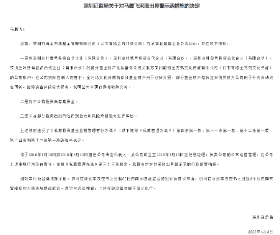 金万鸿将部分基金财产用于期货交易等造成较大损失 总经理马腾飞收警示函