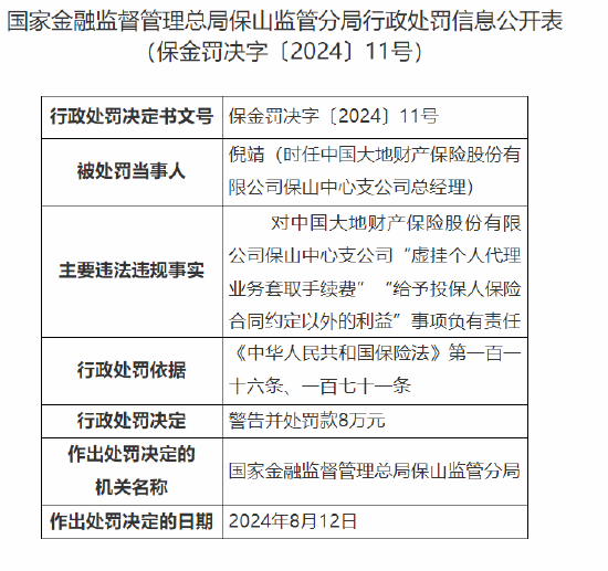 中国大地财险保山中心支公司被罚50万元：因虚挂个人代理业务套取手续费等违法违规行为  第2张