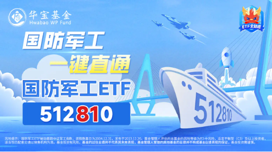 低空经济等热门题材全线回归，国防军工ETF（512810）午后涨近2%！业绩环比改善，宏达电子飙升逾9%！