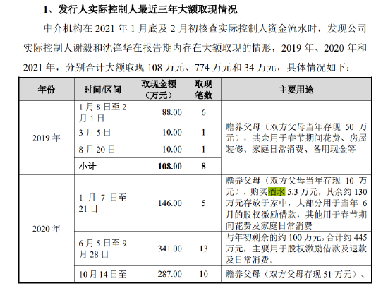 苏州天脉IPO，实控人夫妇频繁对赌、取现  第6张