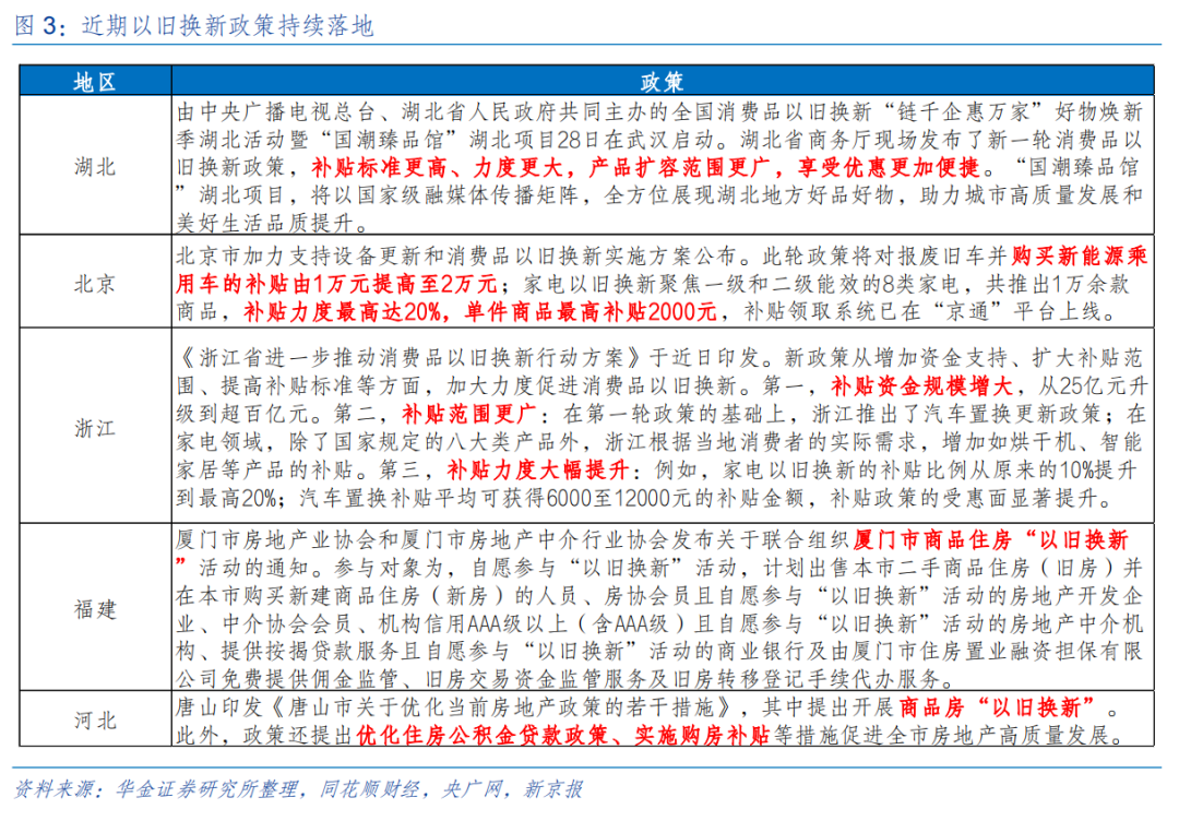 【华金策略邓利军团队-定期报告】底部区域，九月可能筑底反弹