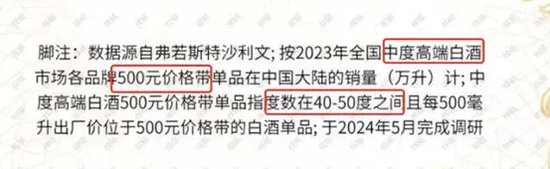 沙利文给今世缘造了个“中度白酒”概念？  第3张