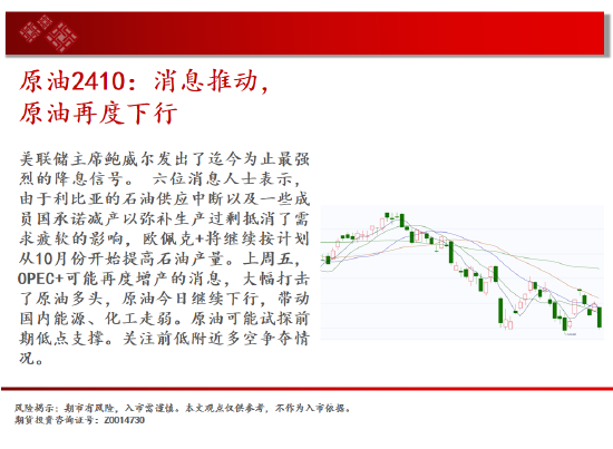 中天期货:玉米大阴回落 纯碱继续下跌