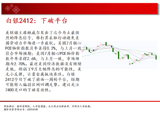 中天期货:玉米大阴回落 纯碱继续下跌  第5张