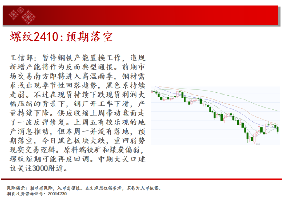 中天期货:玉米大阴回落 纯碱继续下跌