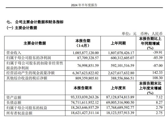 国联证券：中信系大佬掌舵，上市四年业绩触底  第1张