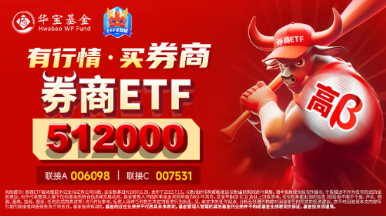 华林证券领涨5.21%，券商ETF（512000）涨逾1%，机构：券商超跌空间逐步缩小