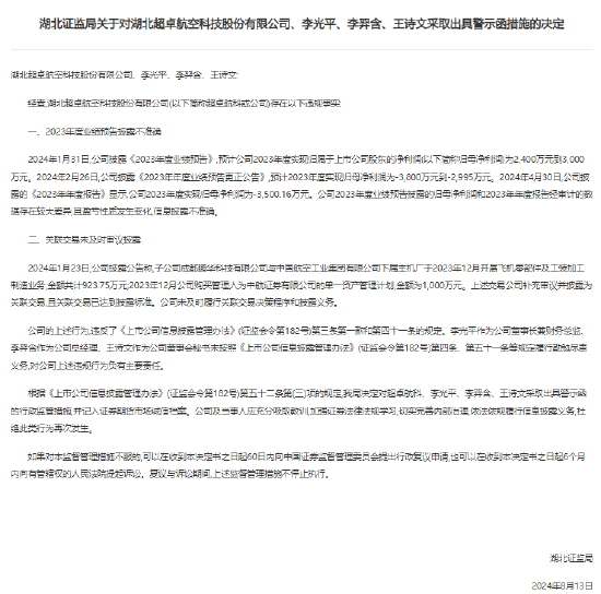 预告业绩为盈、经审计后为亏 超卓航科及相关责任人收警示函