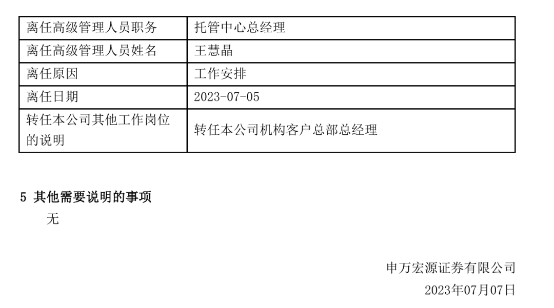 刷屏！千亿级券商24年老员工，凌晨4点在微信群“炮轰”领导，直指业绩考核！公司去年总薪酬超77亿元