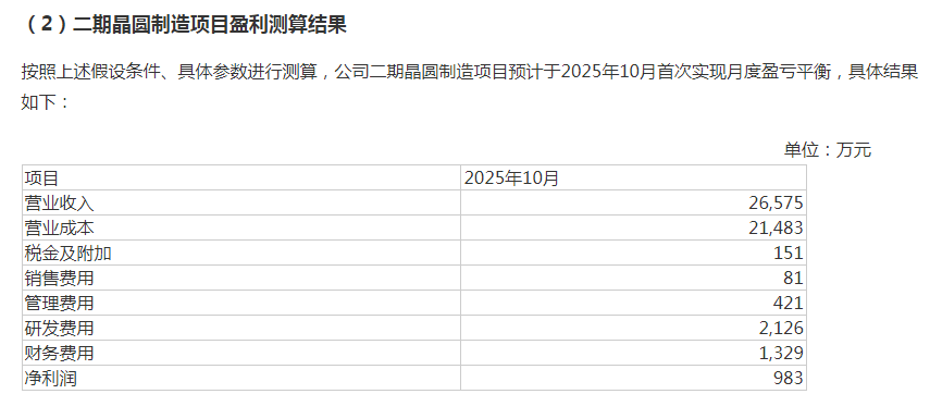 年内最大芯片并购，来了！  第7张