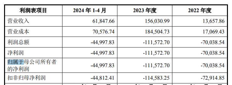 年内最大芯片并购，来了！  第8张