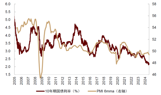 中金：中国股票已具备低估值、低波动有利条件 前景并不悲观  第4张