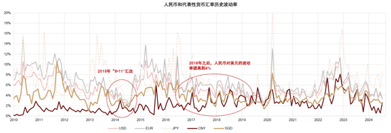 中金：中国股票已具备低估值、低波动有利条件 前景并不悲观  第8张