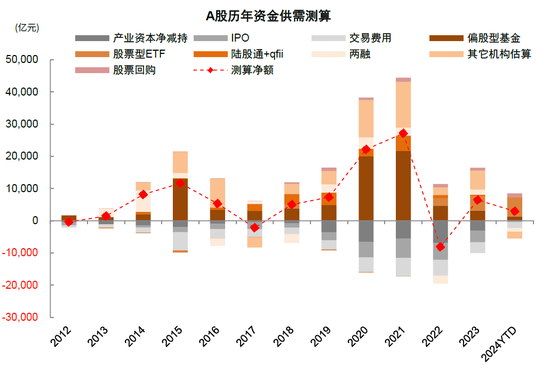 中金：中国股票已具备低估值、低波动有利条件 前景并不悲观  第12张