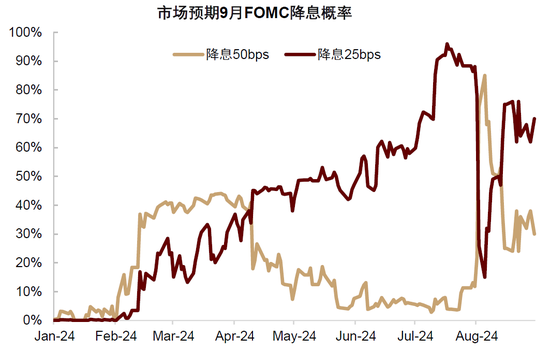 中金：中国股票已具备低估值、低波动有利条件 前景并不悲观  第16张