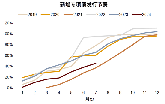 中金：中国股票已具备低估值、低波动有利条件 前景并不悲观  第20张