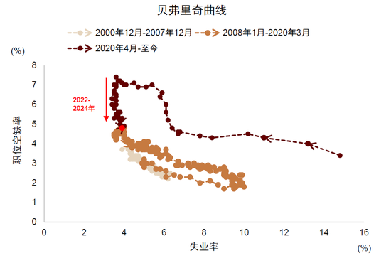 中金：中国股票已具备低估值、低波动有利条件 前景并不悲观  第22张