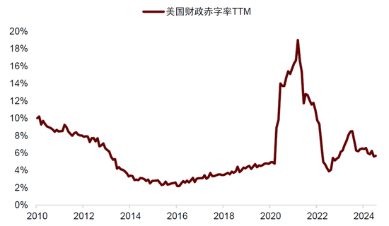 中金：中国股票已具备低估值、低波动有利条件 前景并不悲观  第24张