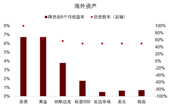 中金：中国股票已具备低估值、低波动有利条件 前景并不悲观  第25张