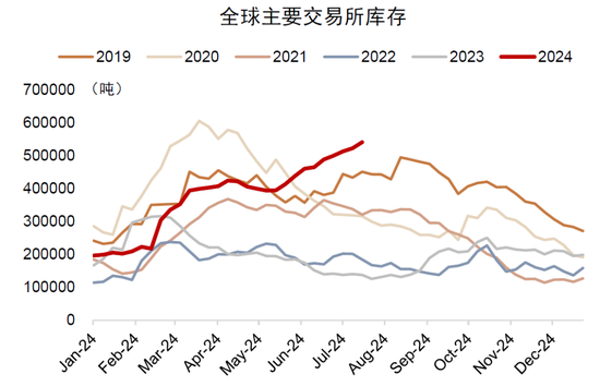 中金：中国股票已具备低估值、低波动有利条件 前景并不悲观  第27张