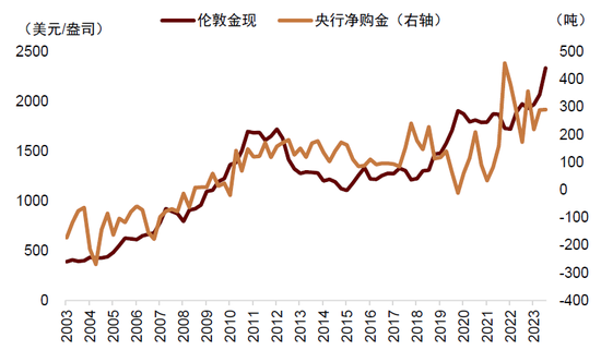 中金：中国股票已具备低估值、低波动有利条件 前景并不悲观  第29张