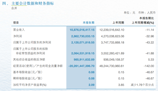 突发！又一投行“高管”被带走！