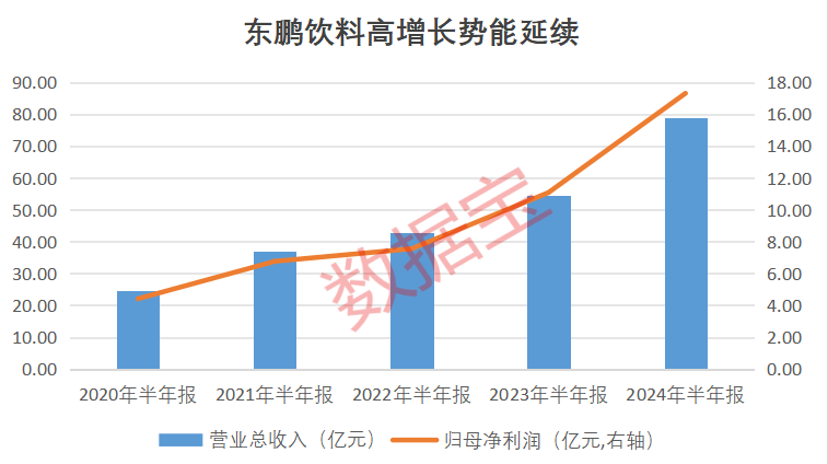 最新卖方青睐股曝光，“迪王”赢麻了！“顶流”基金隐形重仓股曝光，定制家居龙头斩获机构最多关注