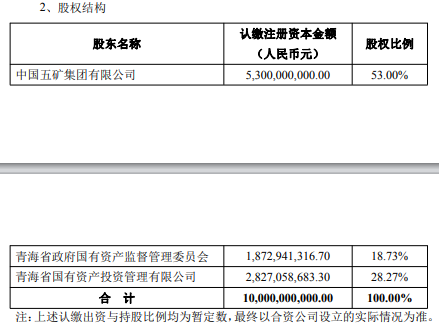 刚刚！万亿央企盐湖股份，放大招！  第3张