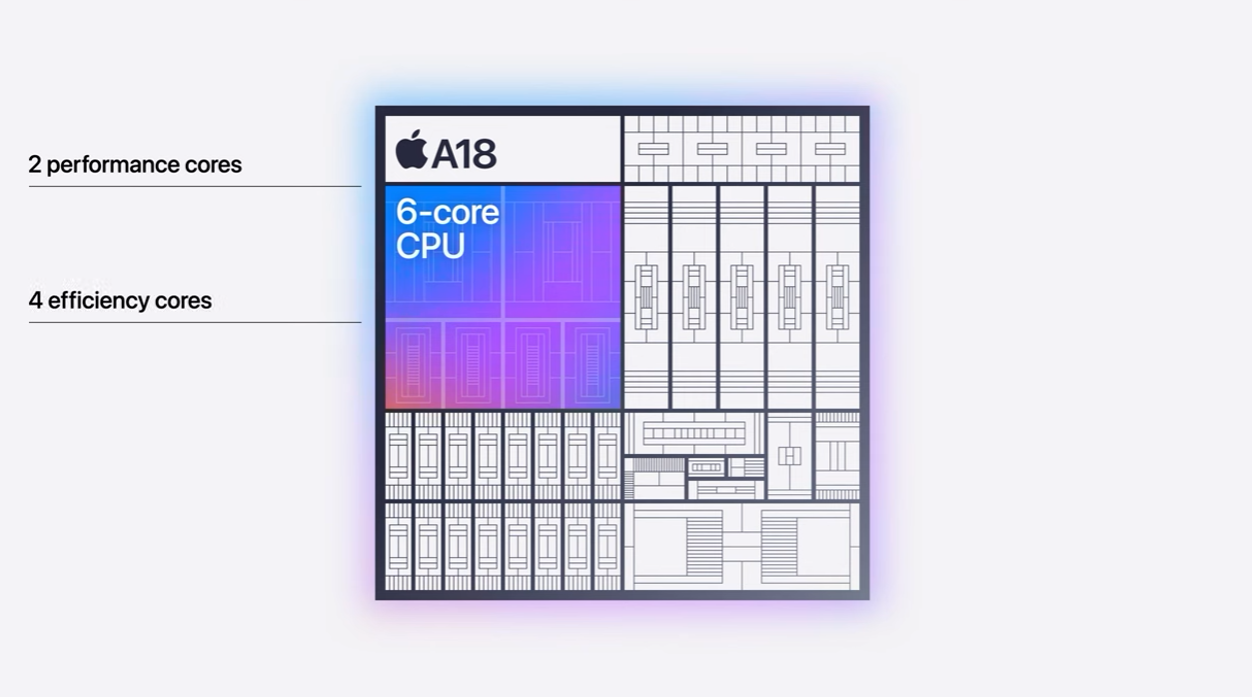 速览苹果秋季发布会：A18为AI大模型量身打造 iPhone 16售价与前代持平  第2张