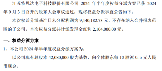 特思达2024年半年度权益分派每10股派现0.5元 共计派发现金红利210.4万元