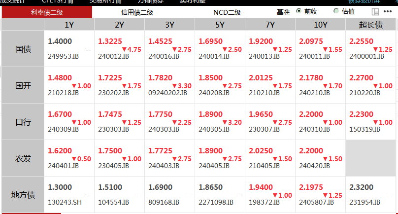 刚刚！关键点位告破，会否出手调控？  第2张