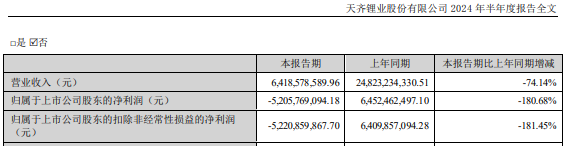 重要信号？刚刚，宁王回应  第3张