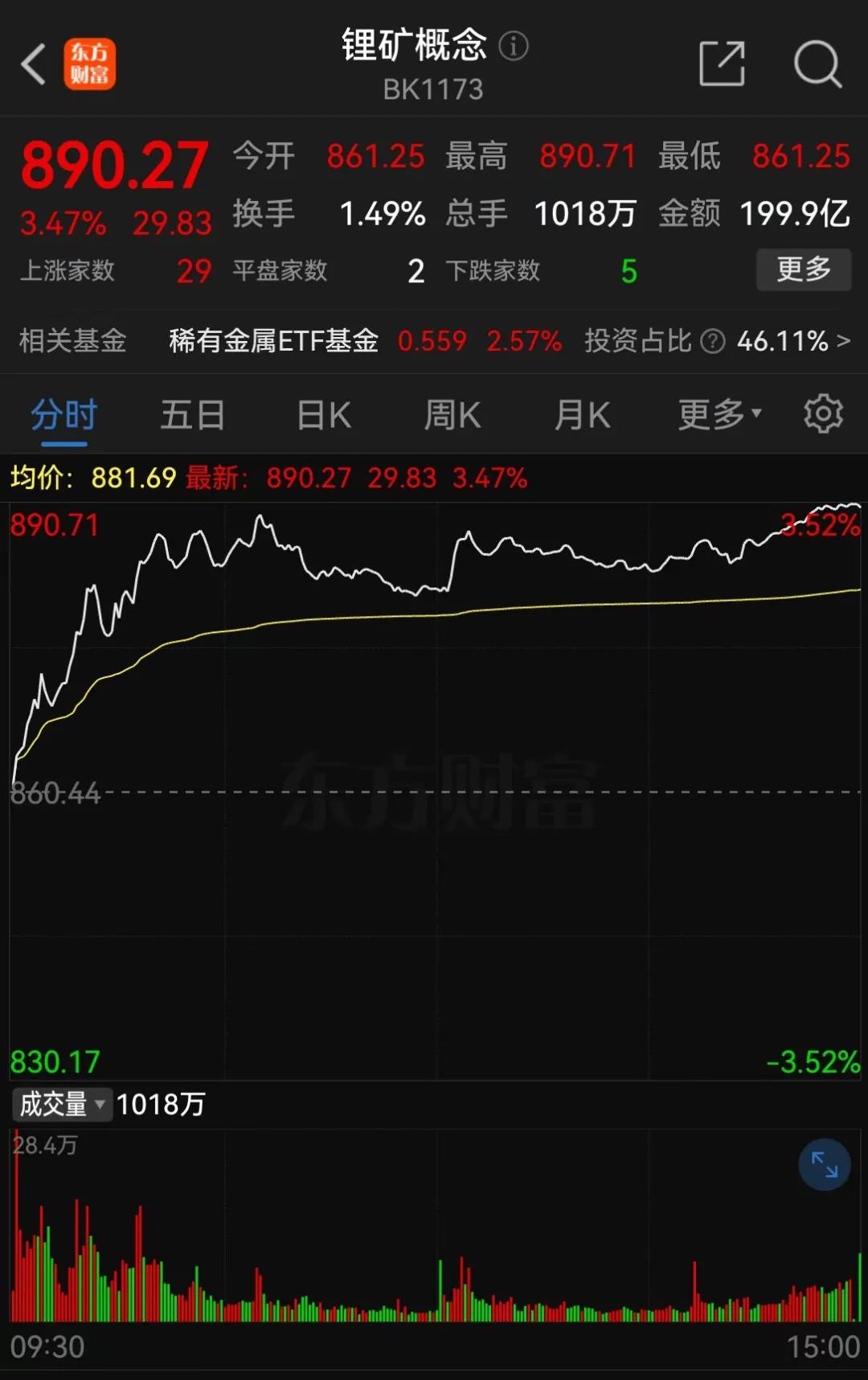 重要信号？刚刚，宁王回应  第5张