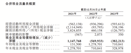 “NASA”首席女科学家回国创业，英诺赛科获曾毓群“真金白银”支持闯关IPO  第20张