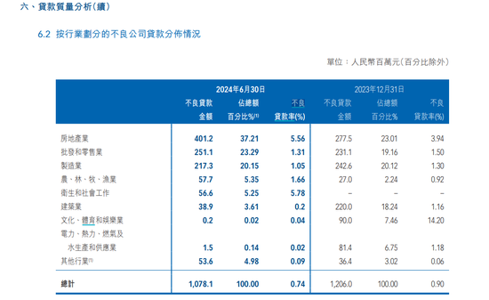 董事长连任13年卸任 4000亿威海银行将帅齐换！上市行将迎41岁最年轻行长  第1张