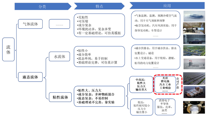 盛普股份过会近20个月未注册背后：保荐人先入股再立项  第3张