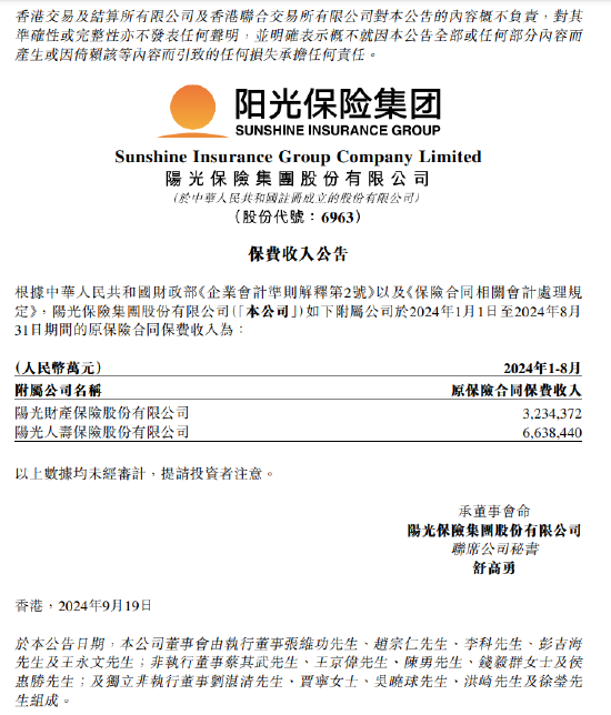 阳光保险：前8月阳光财险和阳光人寿原保险合同保费收入分别为323.44亿元和663.844亿元  第1张