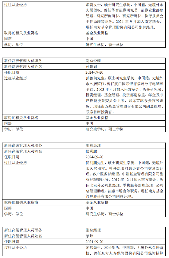 南方基金完成高管团队换届：常克川、朱运东、史博卸任 新任陈莉、李海鹏、孙鲁闽、侯利鹏、茅炜为副总经理  第2张