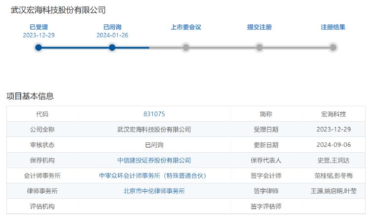 IPO雷达｜宏海科技患上“大客户依赖症”暗藏风险，业绩增长持续性受质疑