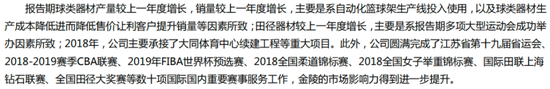 自诩行业领先，市占率不足1%！金陵体育：上市七年仅赚3亿，李老板沉迷短线交易和违规减持  第12张