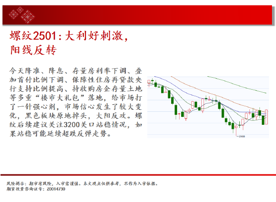 中天期货:玉米继续下行 棕榈小阳试探  第6张