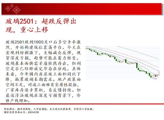 中天期货:玉米继续下行 棕榈小阳试探  第9张