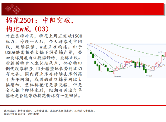 中天期货:玉米继续下行 棕榈小阳试探  第14张