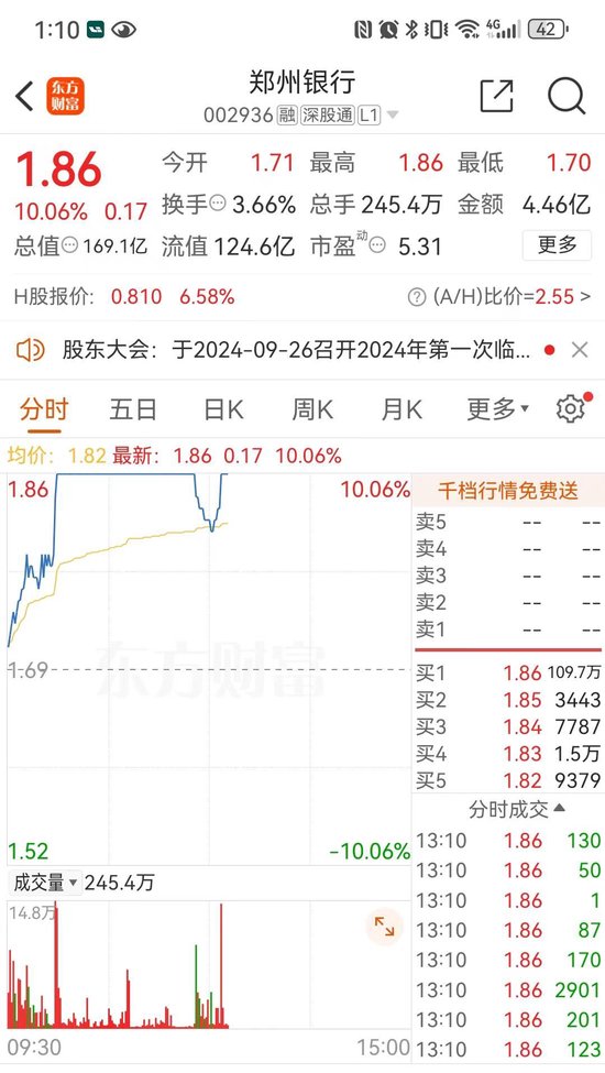 金融政策组合拳继续催化银行板块 资产端盈利前景改善后高股息仍具吸引力