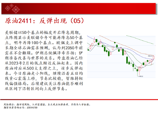 中天期货:原油反弹出现 棕榈继续拉高  第4张