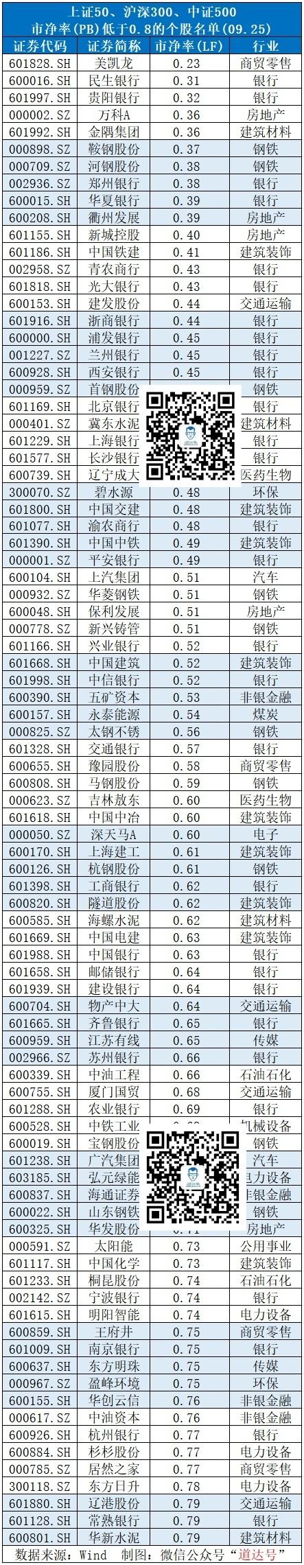 懵了！追高被套！百点长阳之后的真相来了