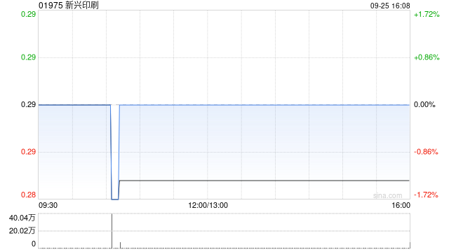 新兴印刷将于12月20日派发末期股息每股0.025港元  第1张