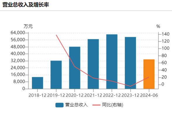 停牌！70亿光刻机概念股 重大重组  第3张